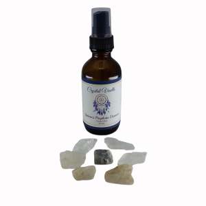 Saturn Ring Plane Crossing Ritual Kit of Insight & Prophetic Dreams