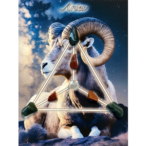 Aries Sun Sign Grid of Confidence, Resilience, and Motiviation