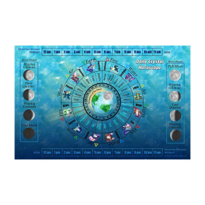 daily-horoscope-kit-thumbnail-300x300.jpg